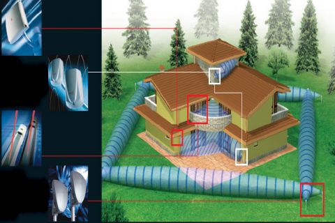 Una barriera a microonde è uno dei rilevatori di intrusioni più affidabili e sicuri che possono essere utilizzati nelle protezioni perimetrali per esterno.